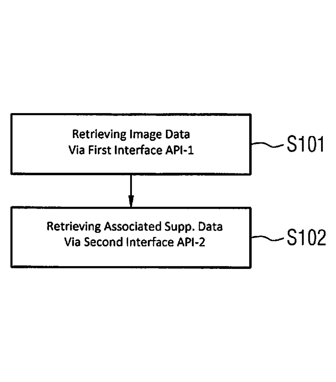 US10540480B2 — Medical imaging system