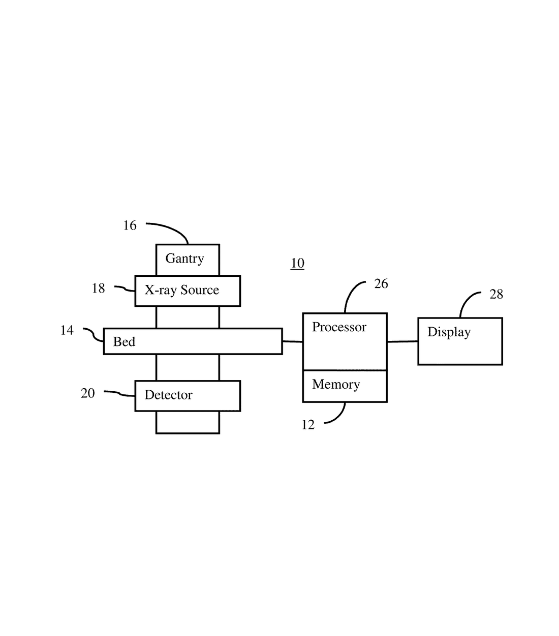 US20160242710A1 — Patient position control for computed tomography during minimally invasive intervention