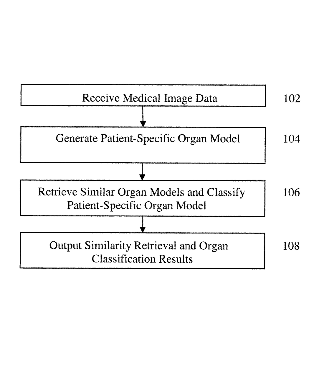 US8812431B2 — Method and system for medical decision support using organ models and learning based discriminative distance functions